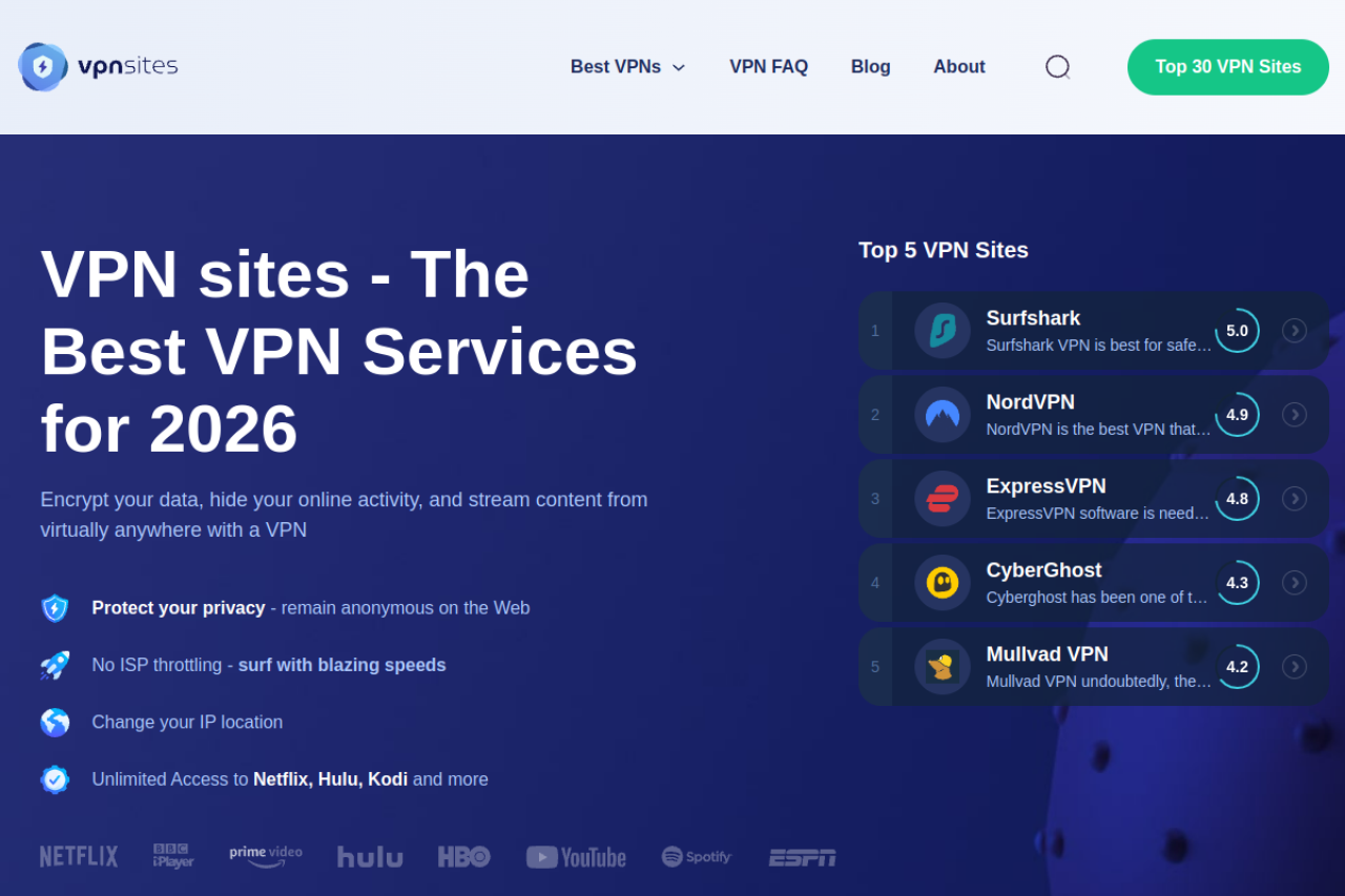 Screenshot of Vpn